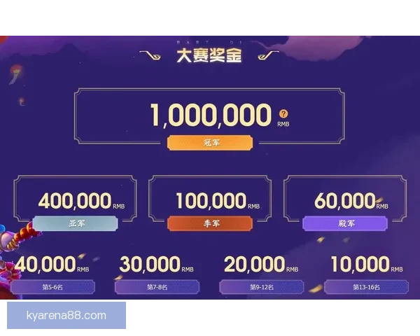 世界杯竞猜游戏入口全新上线，尽享精彩赛事预测与丰厚奖励体验