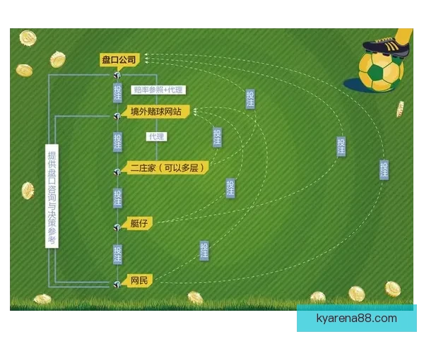 世界杯赛程深度解析与精准竞猜盘口趋势全预测