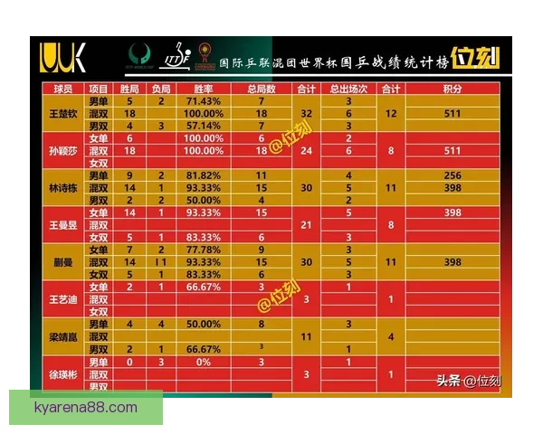 世界杯竞猜游戏入口全新开启精彩赛事实时投注赢取丰厚奖励