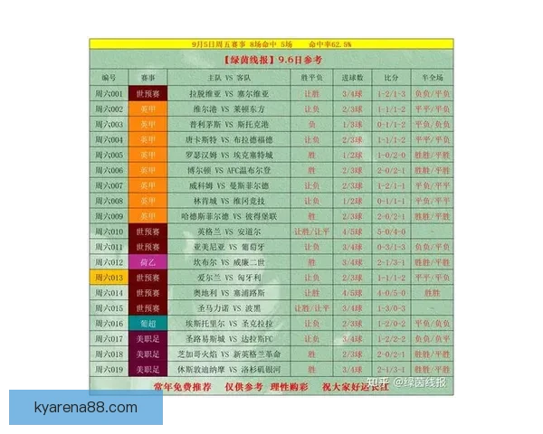2026世界杯全攻略预测赛事精彩比分分析指南