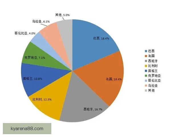 世界杯精彩竞猜比分平台实时预测与赛果分析攻略